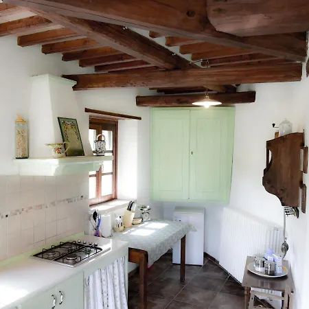 Farm stay Castello Delle Fornaci - Private Jacuzzi *